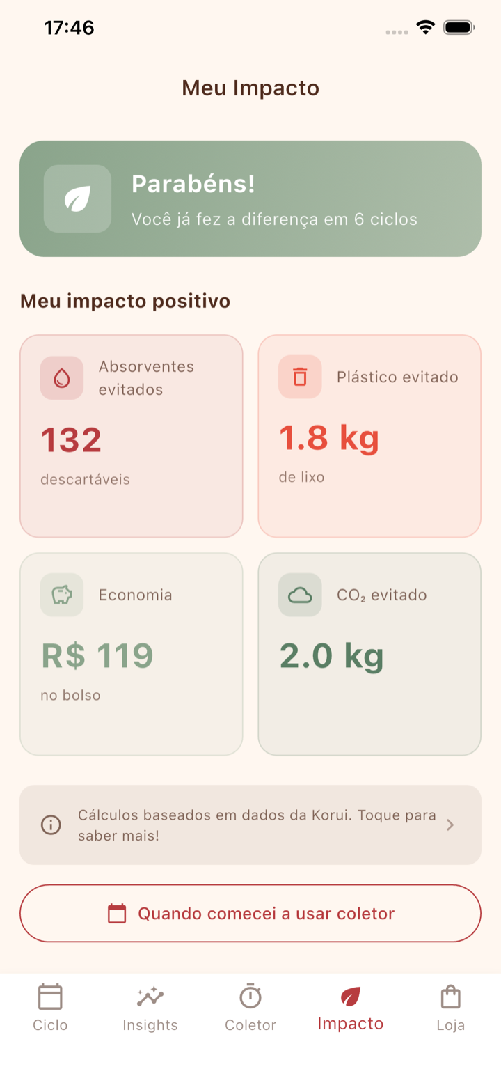 Korui app: positive impact tracking